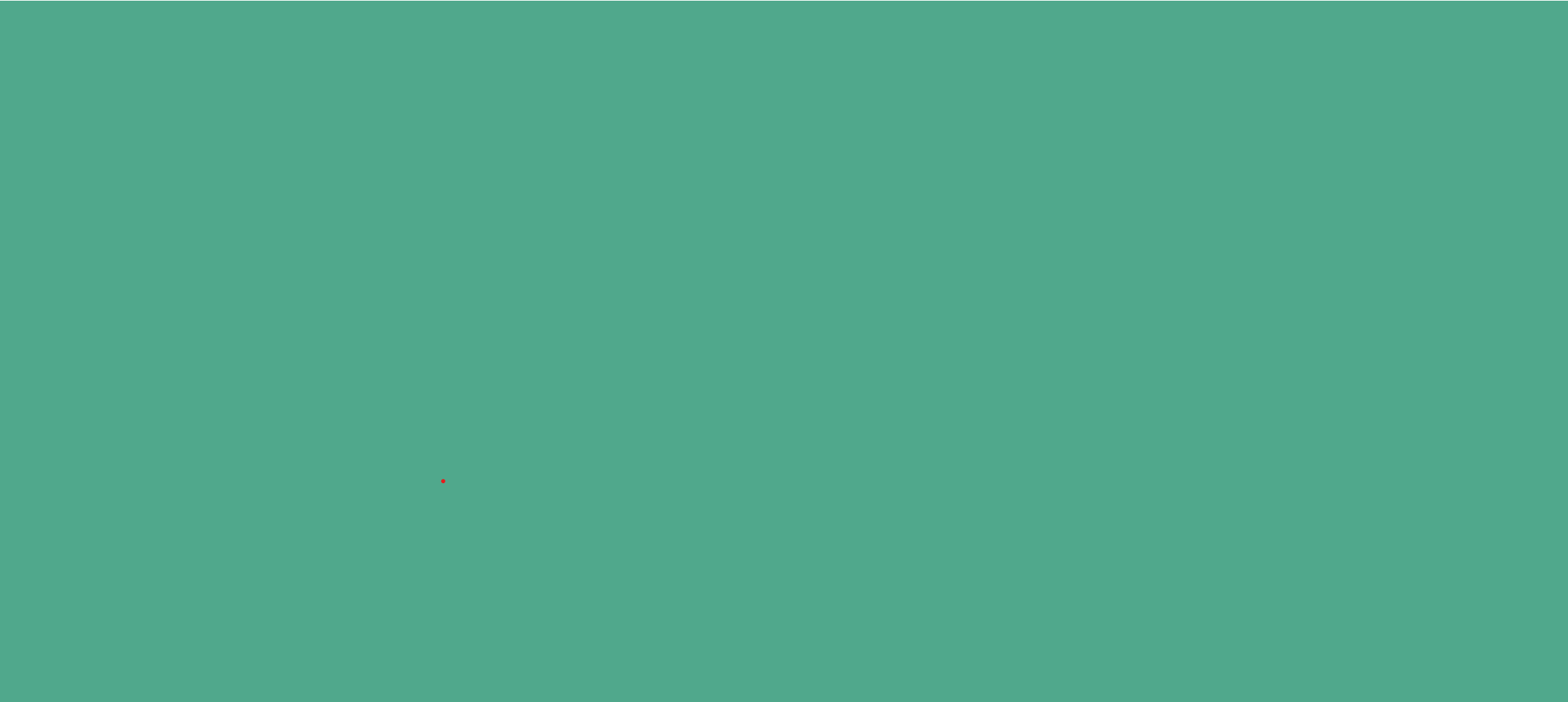 Mint Green 
 Glass